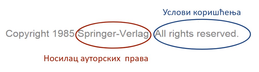 obelezavanje nosilaca autorskih prava i prava korišćenja