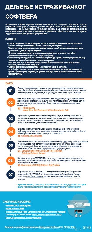 инфографик